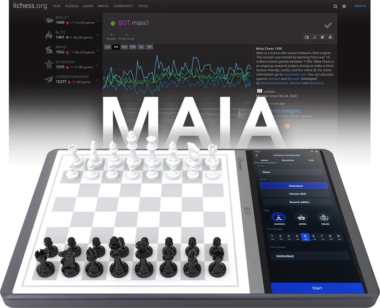 maia